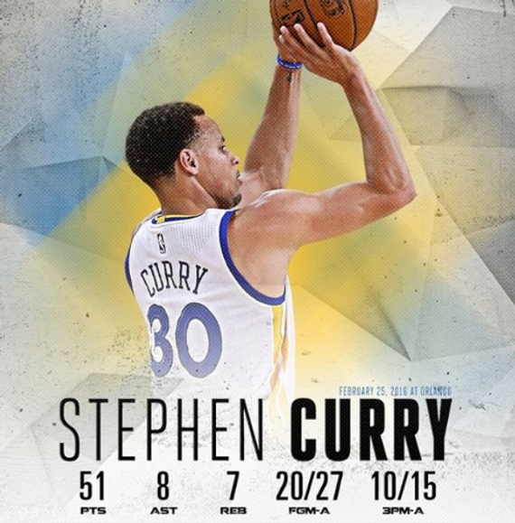 提到尼诺 提到尼诺